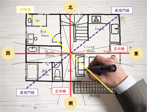 東南角部屋 風水|家相風水で南東玄関（東南向き）の影響は？方角別の間取りポイ。